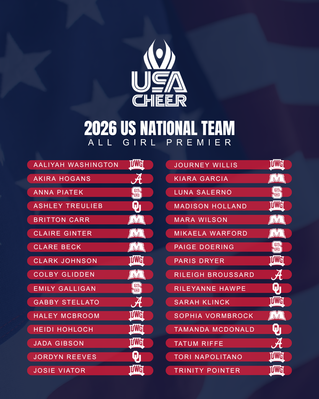 2026 US All Girl Premier National Team