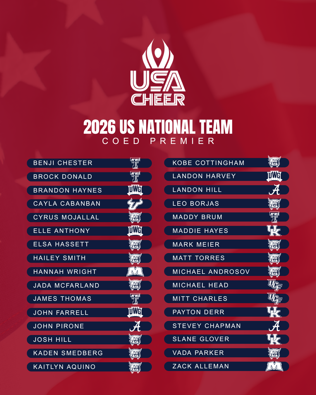 2026 US Coed Premier National Team