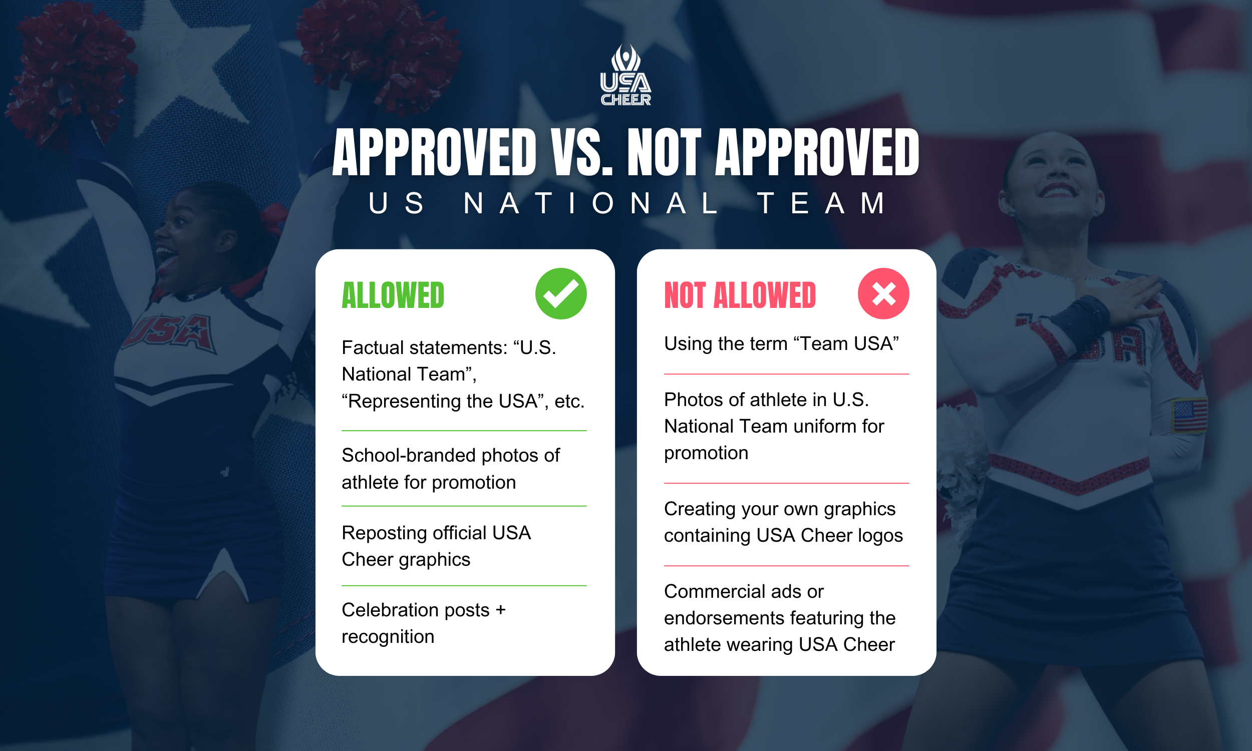 Approved vs. Not Approved Banner Wide